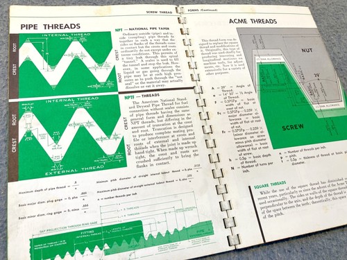 1954 GREENFIELD TAP & DIE CORP facts about taps & tapping VERY INFORMATIVE GTD - Picture 14 of 19