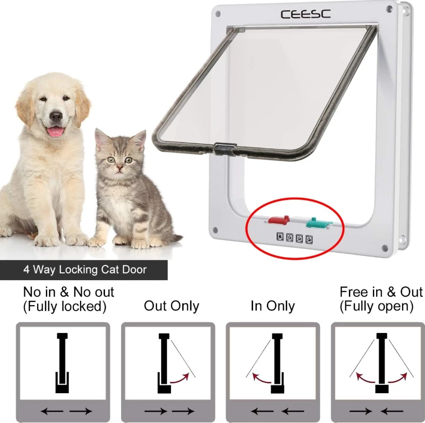 Extra Large Cat Door 11"x9.8" Weatherproof Flap | Pet Door for Interior/Exterior - Image 4 of 4