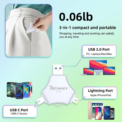 MFi Certified USB 3.0 Flash Drive 512GB for iPhone, 3in1 External Memory Phot... - Picture 9 of 9
