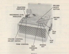 1955 AMPRO 755 TAPE RECORDER SERVICE MANUAL SCHEMATIC PHOTOFACT 756 reel to reel