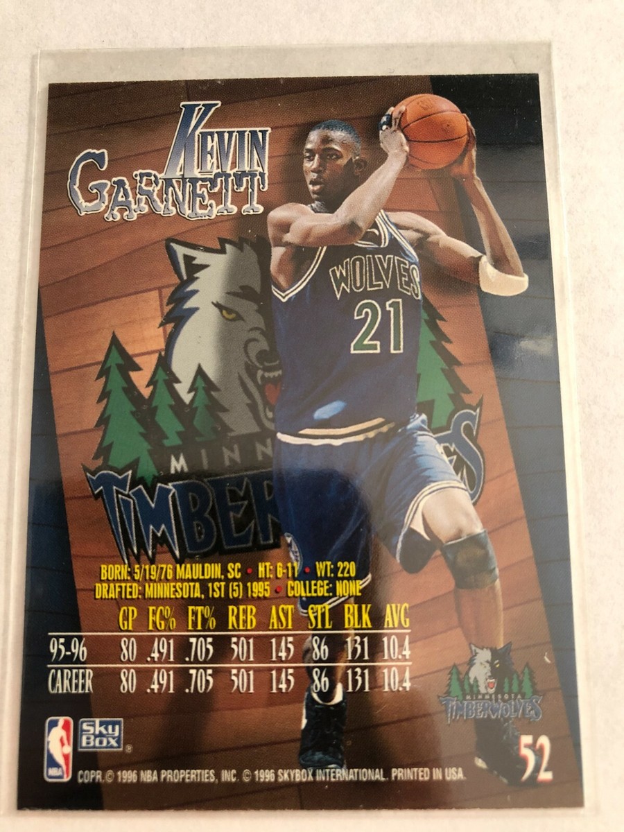 バスケットボール NBA GARNETT ケビン・ガーネット - Wikipedia