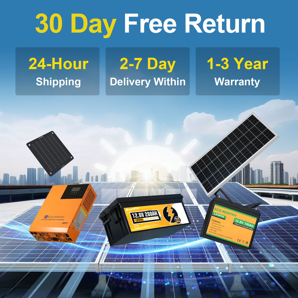 ECO-WORTHY 10W 25W Watt Solar Panel Kit & 12v 10Ah Lithium ECO-WORTHY 10W 25W Watt Solar Panel Kit & 12v 10Ah Lithium