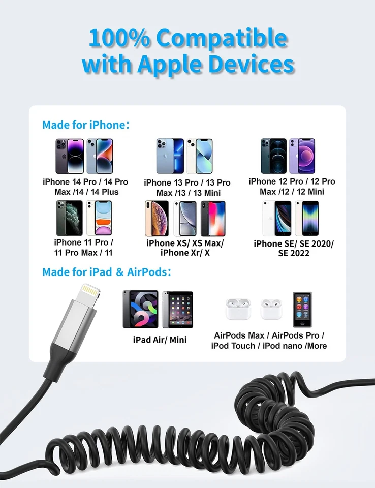 Pacote com 2 cabos de carregamento rápido enrolados USB de 3 pés cabo de sincronização de dados para iPhone - Imagem 3 de 4