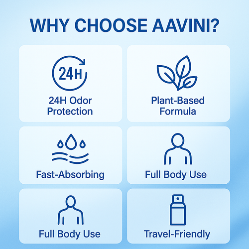 Aavini Natural Deodorant Mist – Elimina Odori con Aloe e Amamelide 60ml - Foto 10 di 13