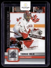 2023-24 Upper Deck Team Canada Program Of Excellence Thomas Milic #115 Team