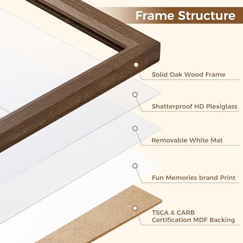 24x36 Oak Poster Frames - Solid Wood 24x36 Frame 24x36 - 2P Wood Brown Oak - Picture 4 of 7