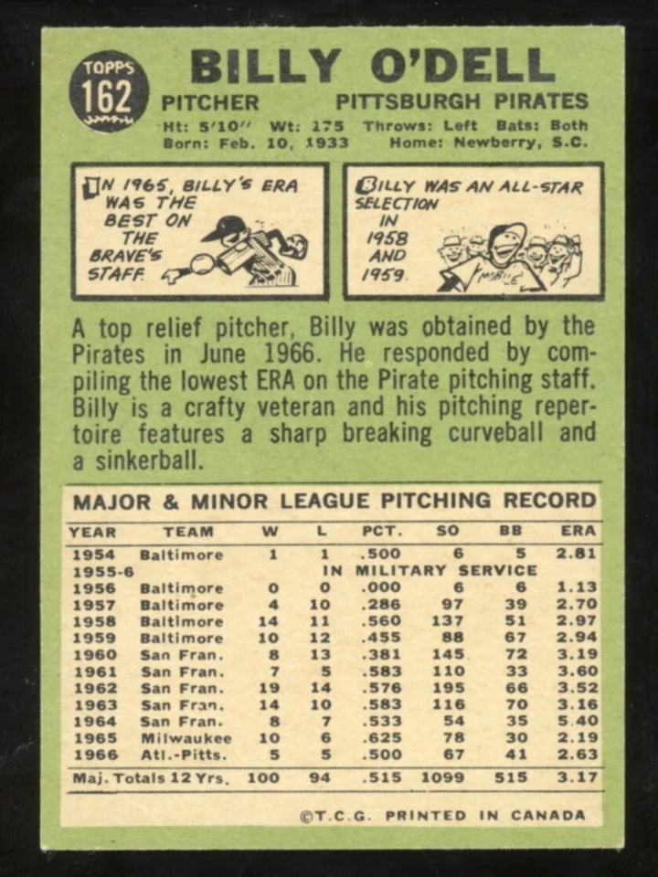 1967 TOPPS OPC O PEE CHEE BASEBALL #162 BILLY O'DELL NM PITTSBURGH PIRATES Card - Image 2 of 2