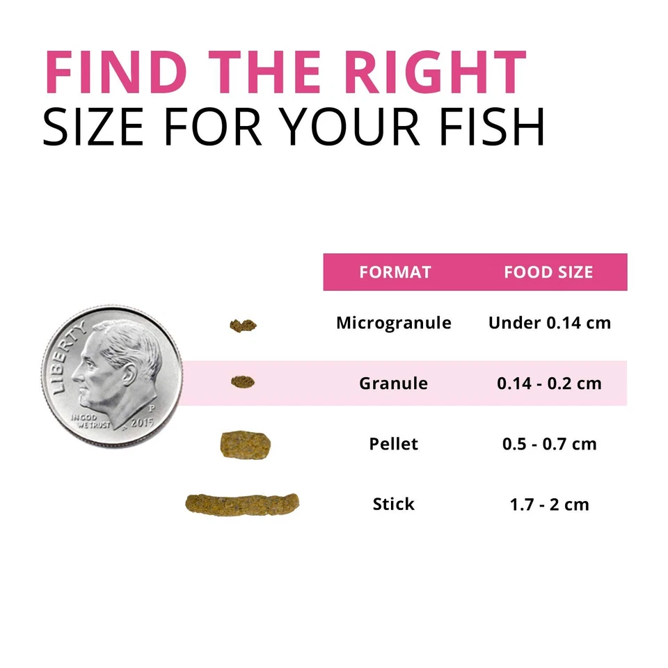 Fluval Bug Bites Color Enhancing Fish Food for Tropical Fish, Granules for - Image 3 of 4