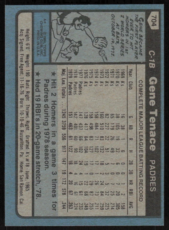 1980 Topps #704 Gene Tenace - $1 SHIPPING (JB4) - Image 2 of 2