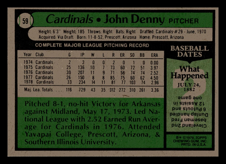 John Denny 1979 Topps #59 St. Louis Cardinals Vintage VG - Image 2 of 2
