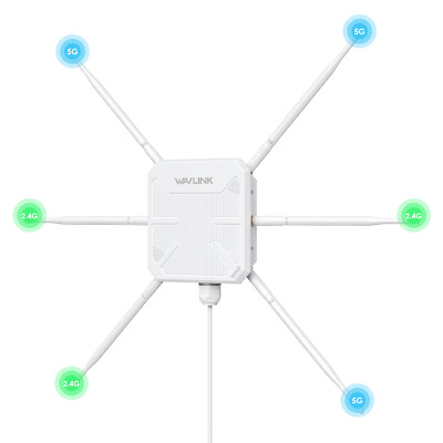 Dual Band 2.4G+5G AX3000 Long Range WiFi6 Outdoor Access Point Mesh Extender