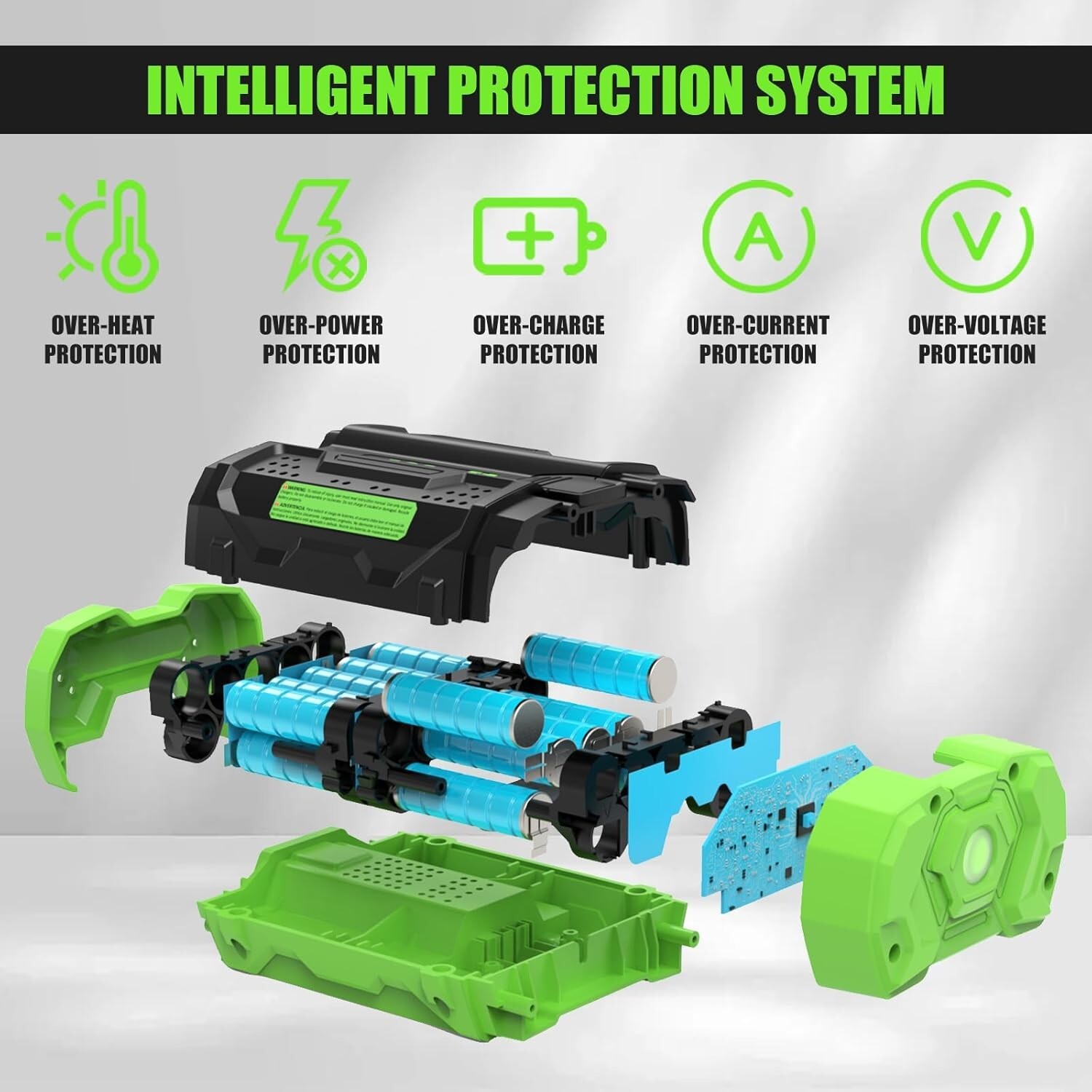 56V Battery Replacement for EGO Tools – Compatible with CS & LB Series