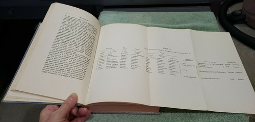 THE KABBALAH UNVEILED - S. L. MacGregor Mathers, Vintage 1978 - Picture 7 of 10