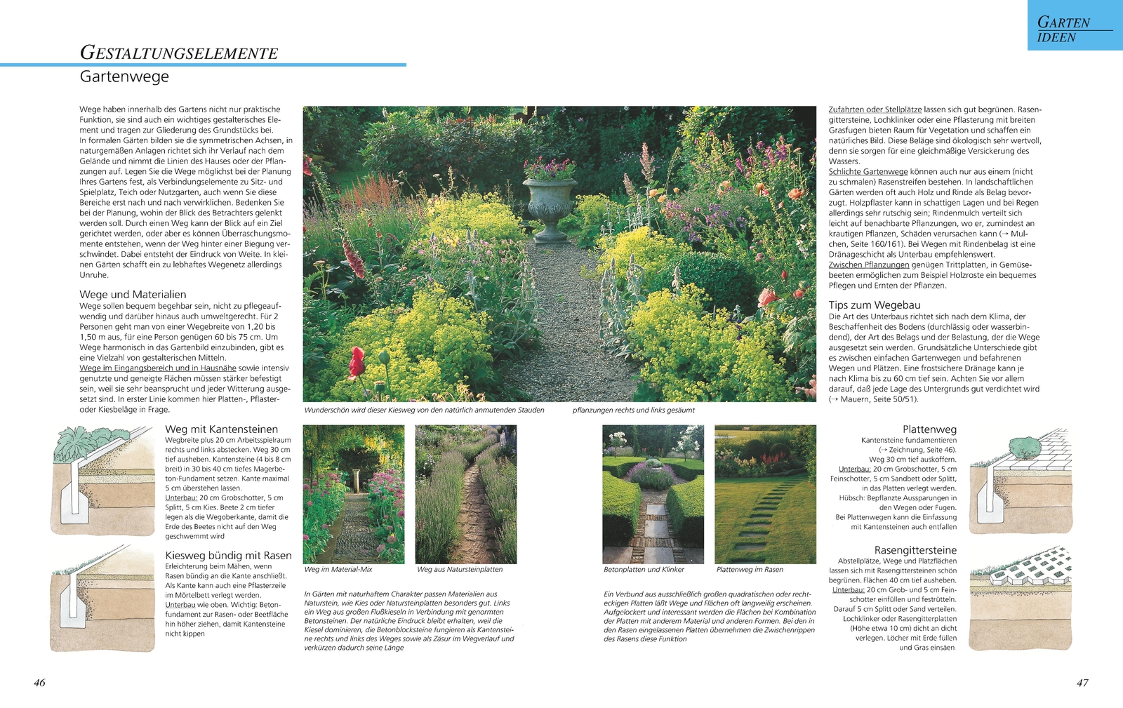 Thumbnail - Das Große Gartenbuch, Herta Simon