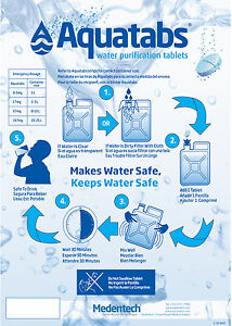 Aquatabs Dosage Chart