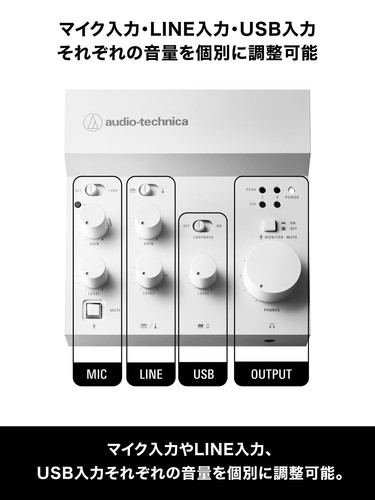 Audio-Technica AT-UMX3 WH USB Audio Mixer Official Limited White Color Japan - Picture 15 of 17