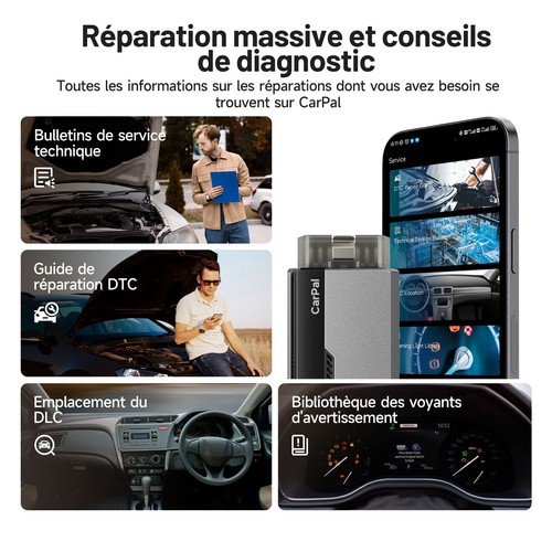 TOPDON Carpal-E Appareil de diagnostic automobile OBD2 6Reset Bluetooth TPMS ABS - Photo 8/9