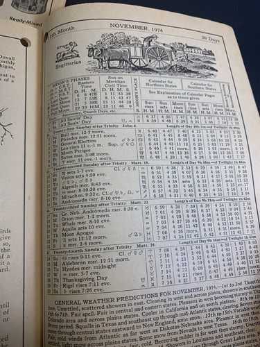 VTG Farmer’s Almanac Lot - 1973, 1974, 1978, 1986 Go Gambles Glenwood, MN - Picture 9 of 15