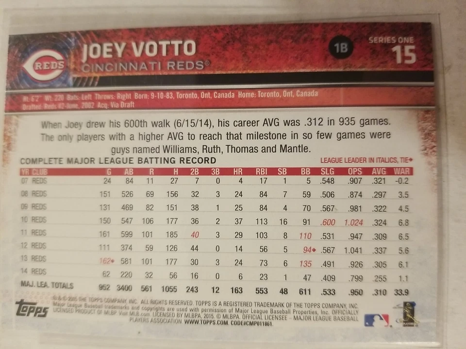 2015 Topps Series 1 Joey Votto Baseball Card #15 Mint FREE SHIPPING - Image 2 of 2