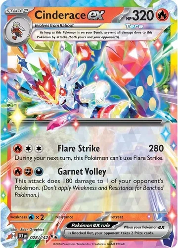 Cinderace Pokémon TCG Cards