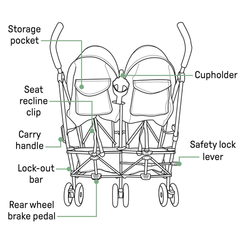 Double Stroller Side By Side Travel Lightweight East To Fold Compact 5-point Saf - Picture 11 of 14