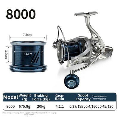 Easy Casting für Surfcasting Metall Angelrolle abriebfeste Konstruktion