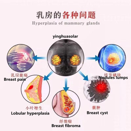 郁金 夏枯草 猫爪草 乳房胀痛乳腺小叶增生纤维瘤囊肿结节硬块 400g Breast Pain Lobular Hyperplasia Fibroma Cyst - Picture 4 of 6