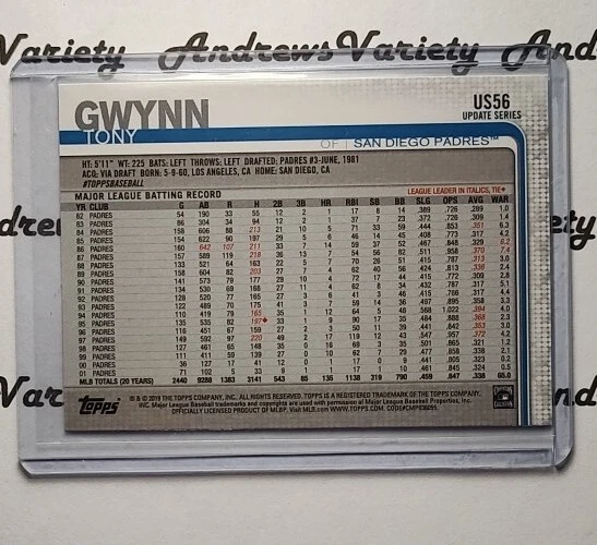 SP 2019 TOPPS UPDATE SERIES #US56 TONY GWYNN/TATIS VARIATION SAN DIEGO PADRES  - Image 2 of 2