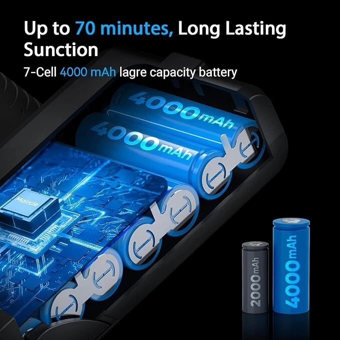Maricle S3 Pro Not Mate Powerful Cordless Stick Vacuum - Battery Only Replace - Image 3 of 3
