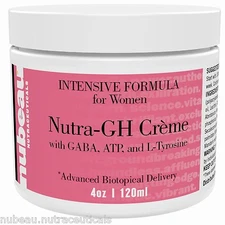 Anti Aging Supplement Women  Metabolism Fat Burner Libido Booster  2 Month Dose