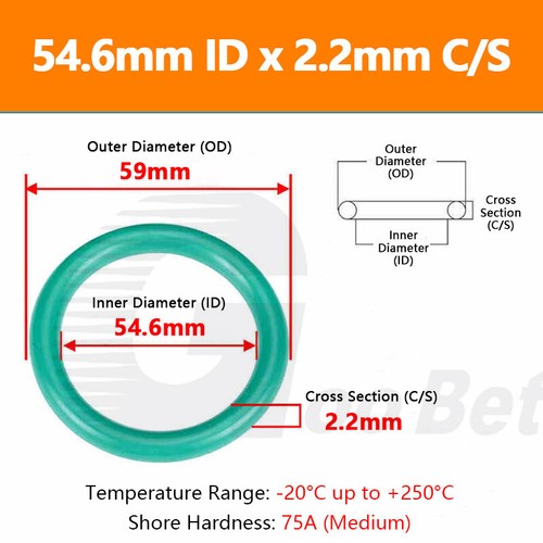 Metric FPM FKM Rubber O-Rings 2.2mm Cross Section 2.1-75.6mm ID 75 Shore A Green - Picture 49 of 52