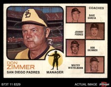 1973 Topps #12 Don Zimmer Padres Leaders EAR VARIATION MANAGER COACH 4 - VG/EX