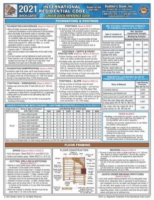 2021 International Residential Code (IRC) Quick-Card 