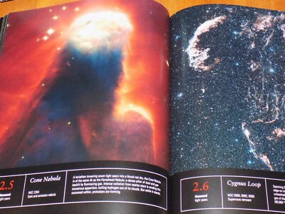 UNIVERSE A JOURNEY FROM EARTH TO EDGE OF COSMOS Solar System