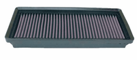 Luftfilter FüR Chrysler Crossfire Roadster