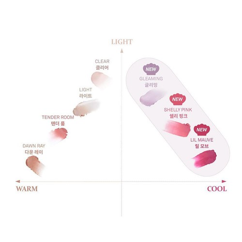 HINCE True Dimension Radiance Balm 10g 7colors Highlighter Vegan & Mild K-Beauty - Picture 6 of 20