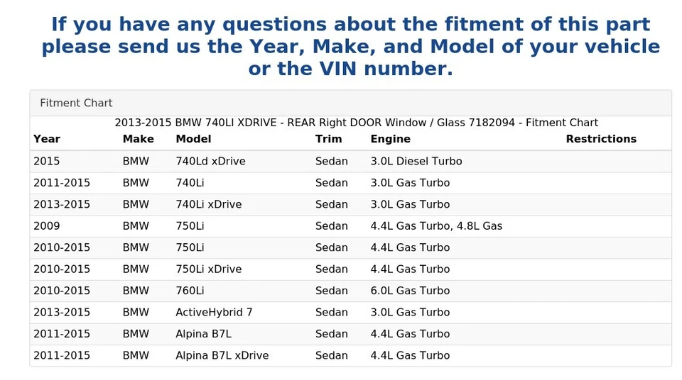 2013-2015 BMW 740LI XDRIVE - заднее правое окно двери / стекло 7182094 - Изображение 4 из 4