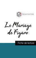 Beaumarchais | Le Mariage De Figaro De Beaumarchais (Fiche De Lecture Et...