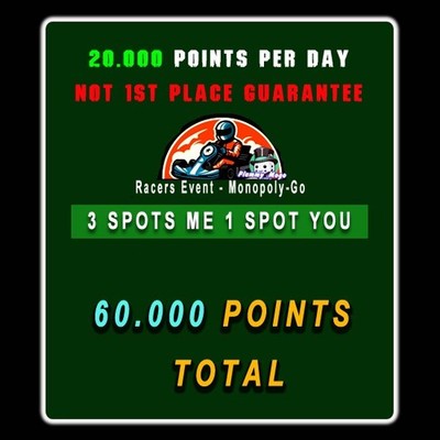 RACE 20.000 points Monopoly_Go   PARTNERS EVENT  JULY TYCOON racers event  