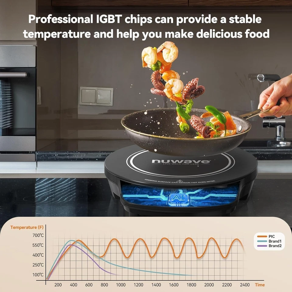 Precision Induction Cooktop: Portable 10.25” Ceramic Glass, 3 Wattage Levels - Image 4 of 4