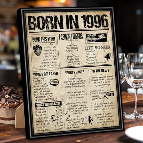 Benjia 1996 Poster Framed UK, Happy 30th  Assorted teams , colors 