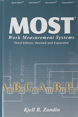 MOST Work Measurement Systems (INDUST..., Zandin, K. B.