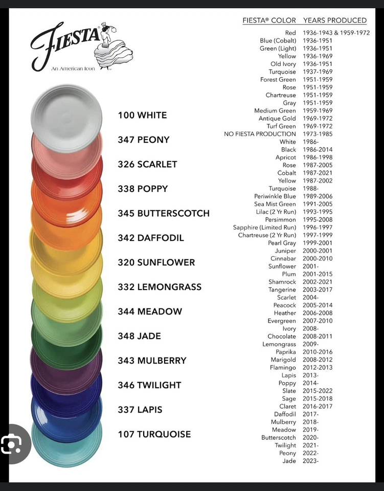 Juego completo de sábanas vintage Fiesta Ware rojo amapola 100 % algodón 300 hilos Foto 3 de 3