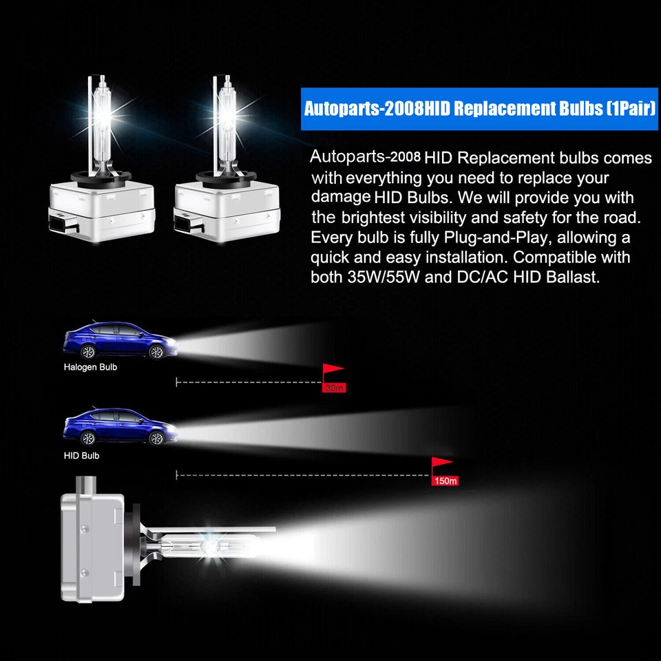 Комплект из 2 стандартных ксеноновых ламп ближнего света для Cadillac Escalade 2003-2006 годов выпуска - Изображение 3 из 4