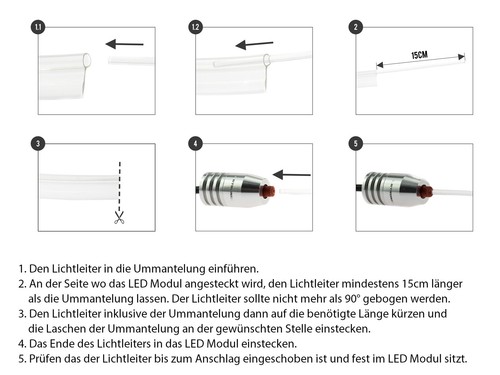 LETRONIX RGB LED Ambientebeleuchtung 6er Set Dacia Duster Logan Sandero Sole - Bild 5 von 6