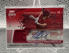 2023 Elite Extra Edition Panini RPA Patch Auto Phillies 2/15 Aidan Miller Epic