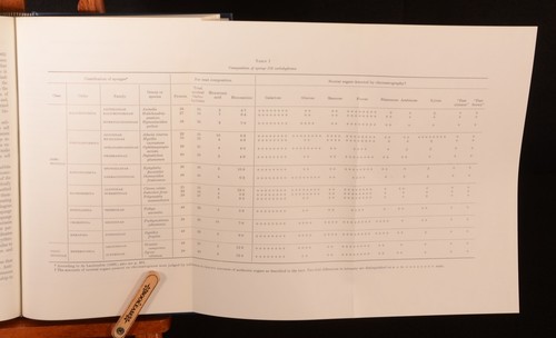 1970 The Biology of the Porifera Edited W G Fry The Zoological Society of London - Picture 6 of 7
