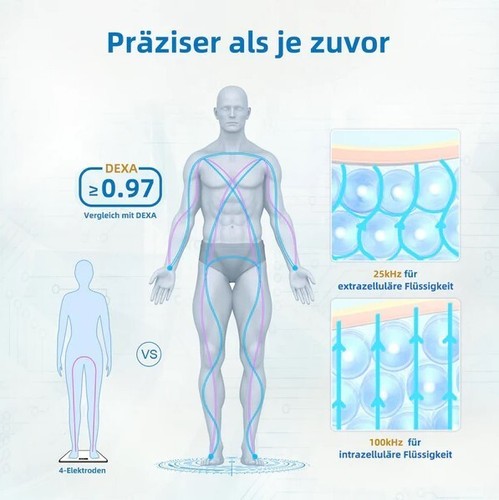 Bilancia grasso corporeo con sensori manualiLepulse P1 nera - Imagen 4 de 5