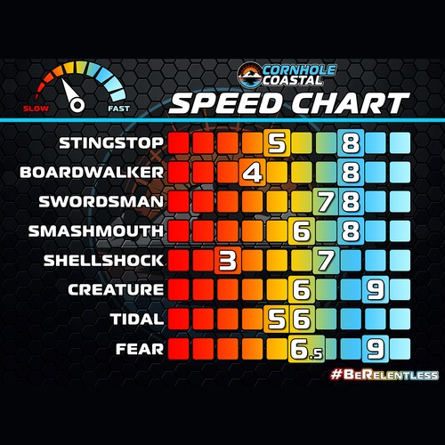 Cornhole Coastal 4er Set Regulation Professional Corn Hole Bags (Kreatur) - Bild 32 von 65