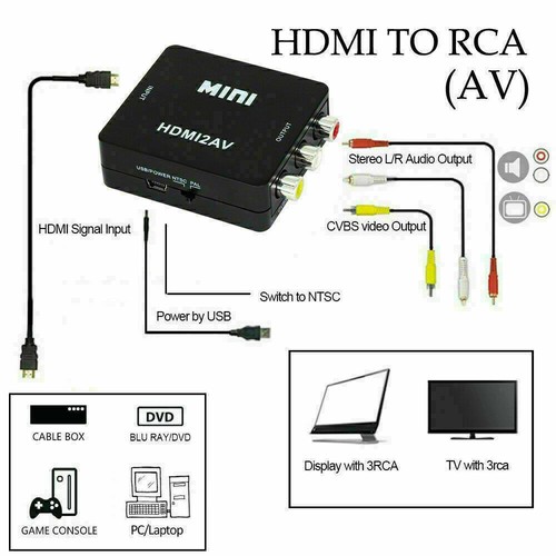 HDMI To RCA AV Adapter Converter Cable CVBS 3RCA 1080P Composite Video Audio - Picture 4 of 12